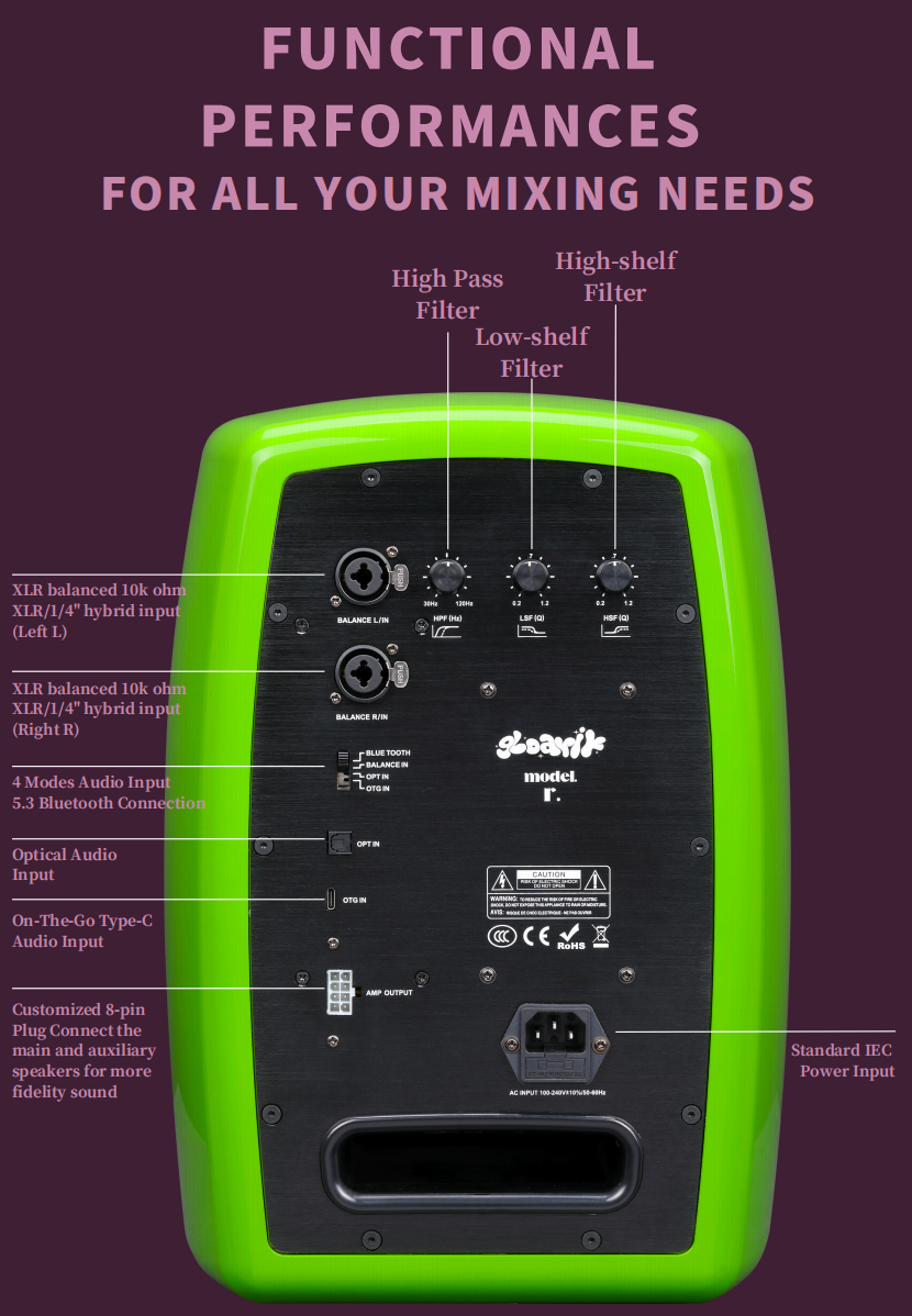 model.r monitor version